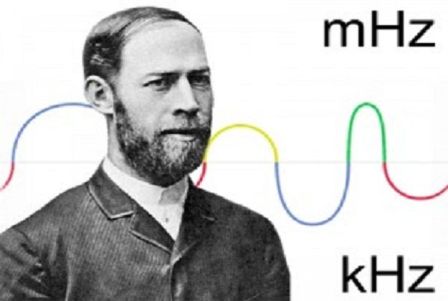 Heinrich Rudolf Hertz (1857-1894) - Dimostrò l'esistenza delle onde elettromagnetiche alla base della Tecnologia RFID