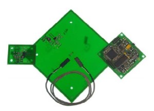 Modulo RFID HF CPR.M02.VP/AB-CA e antenne OEM 50 ohm ID CPR.M02.VP/AB-Cx Module Antennas RFID NFC