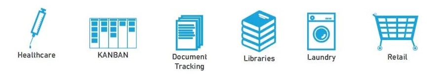 Desktop Reader RED.MR74-U RFID HF Multi-ISO USB multi antenna